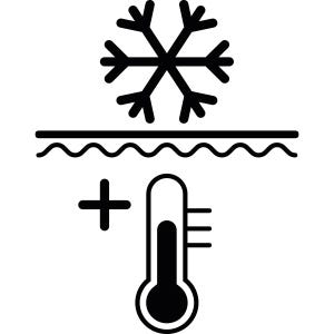 thermo