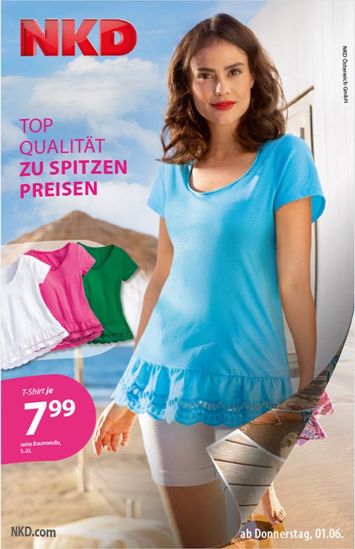 Aktuell